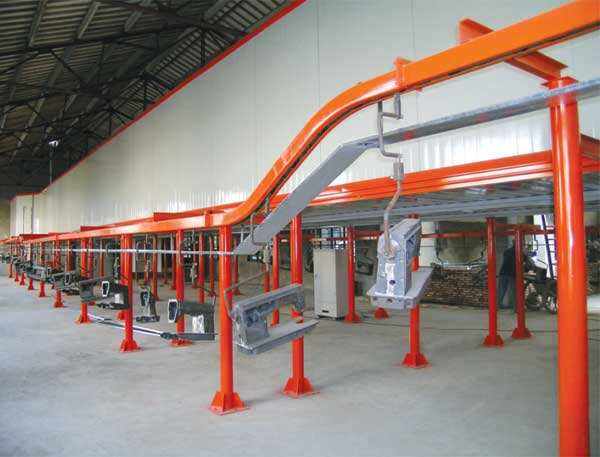 臥式、立式噴涂往復機的小車技術要求